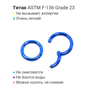 Кольцо сегментное 2,5 мм кликер. Титан, синее анодирование. HSEG10BLU